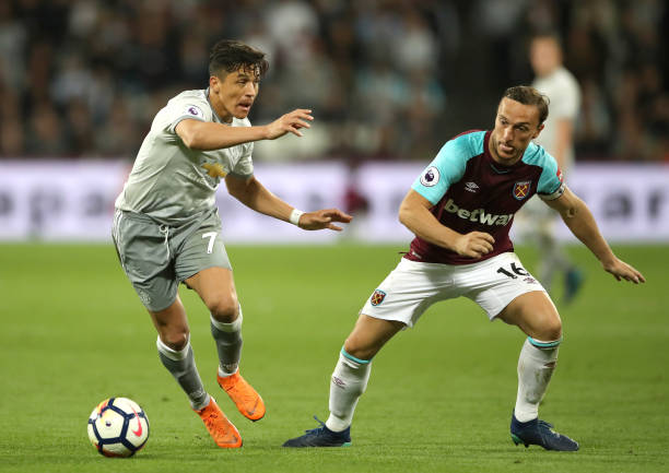 选手综合能 选手综合能